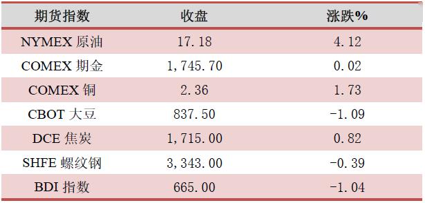 燃料电池新能源补贴名单，最新发布，燃料电池新能源补贴名单揭晓