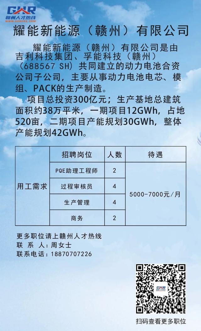 上海新能源招聘销售，上海新能源销售招聘启事