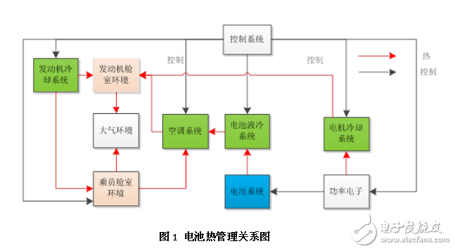 新能源停车场施工流程全解析，绿色出行新趋势下的关键步骤，绿色出行新纪元，新能源停车场施工全流程解析