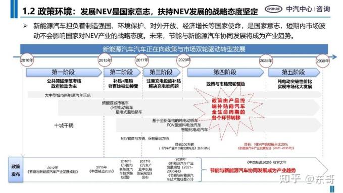 新能源停车场施工流程全解析，绿色出行新趋势下的关键步骤，绿色出行新纪元，新能源停车场施工全流程解析