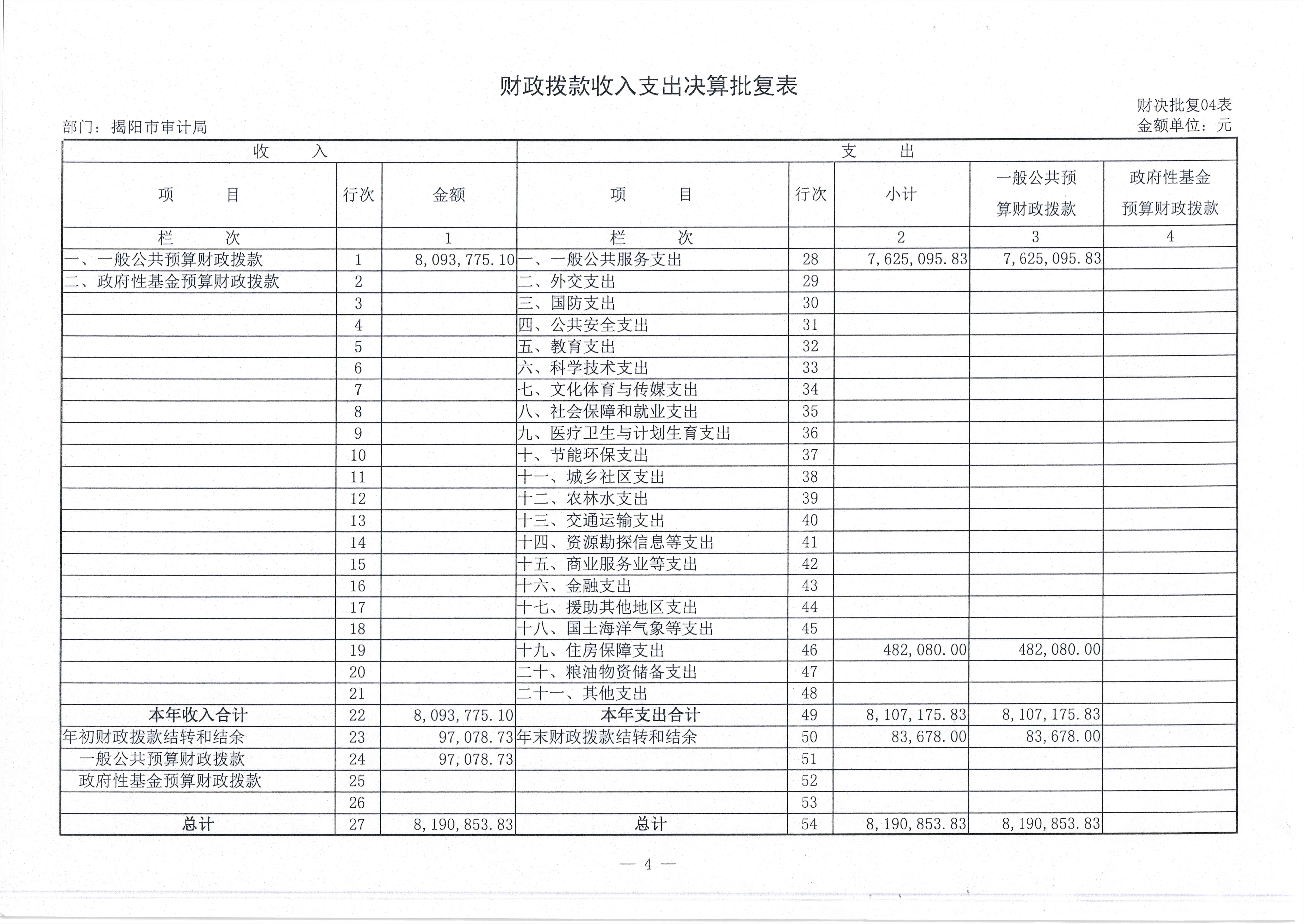 最新公用经费支出范围，公用经费支出范围最新规定解析