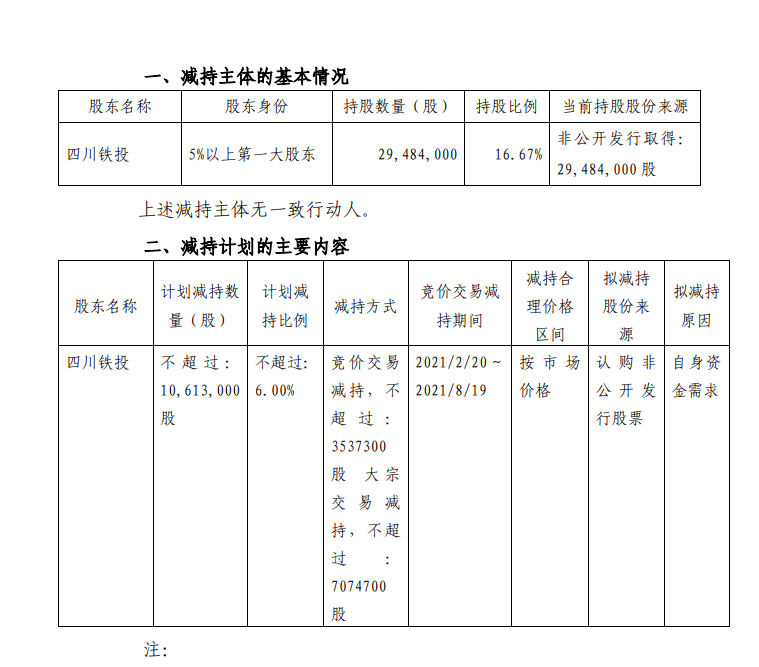 中标候选人公示（2024年度宜宾纸业股份有限公司年度财务报表审计和内部控制审计选聘会计师事务所项目）