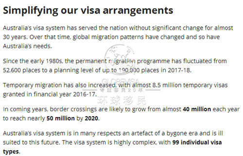 澳洲签证狂潮：拒签、取消、变革…你真的了解真相吗？