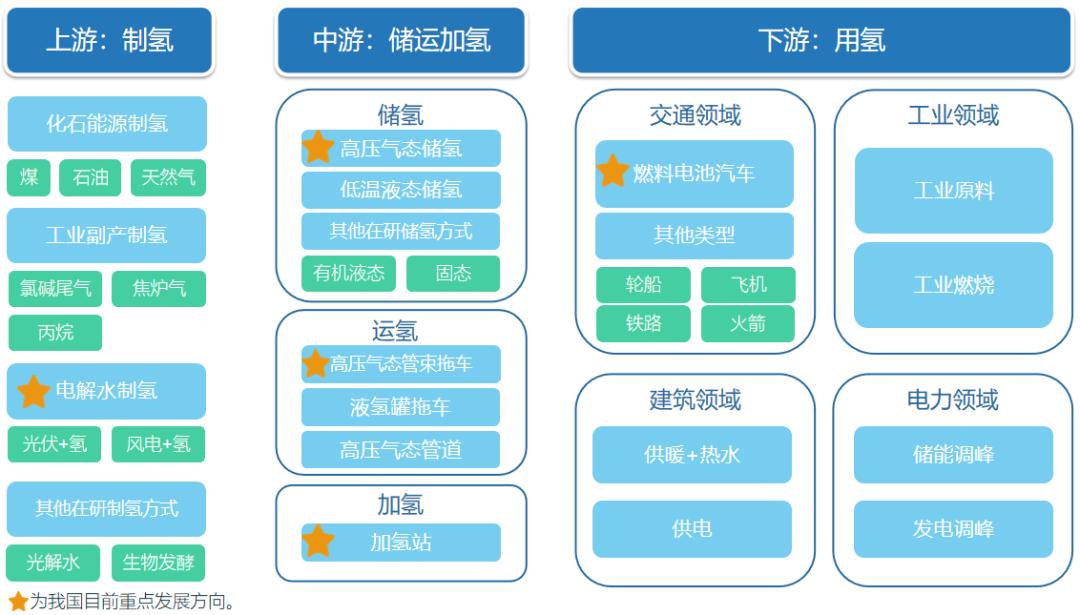 新能源储能技术研究，探索未来能源，新能源储能技术前沿研究