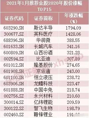 2023年军转选择单位最新排名出炉，哪些单位最受欢迎？，2023军转热门单位排名揭晓，最受欢迎的单位盘点