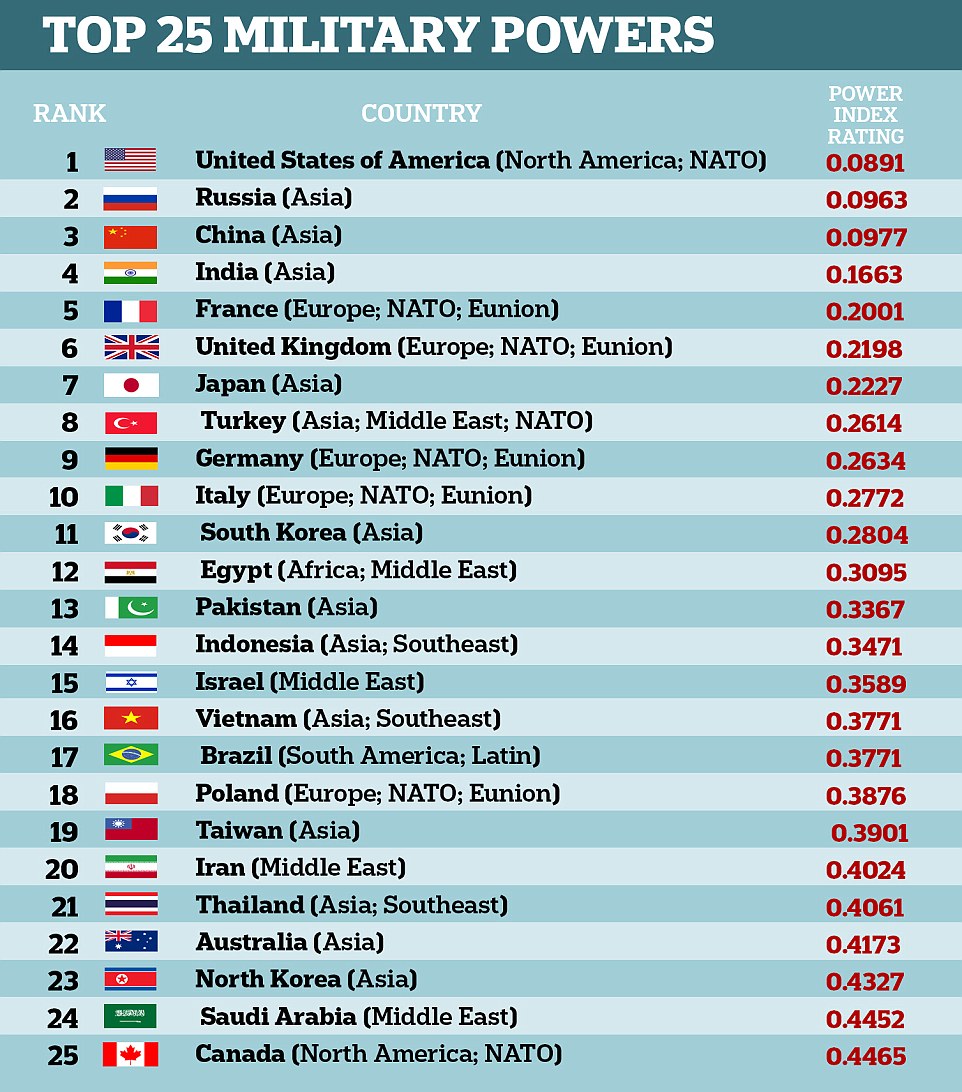 2023年军转选择单位最新排名出炉，哪些单位最受欢迎？，2023军转热门单位排名揭晓，最受欢迎的单位盘点