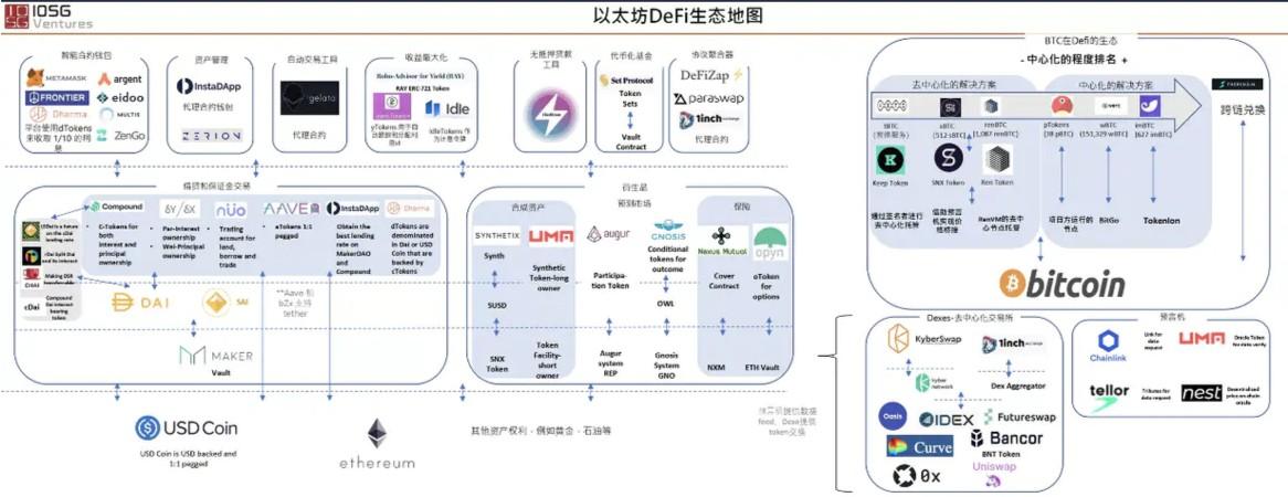 比特币网络拥堵查询，实时比特币网络拥堵状况查询服务