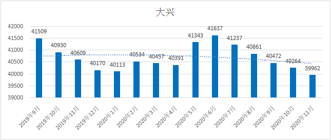 南城都汇5B版块全新房价解析，投资与自住的双重选择，南城都汇5B版块，投资自住两相宜，全新房价深度解析