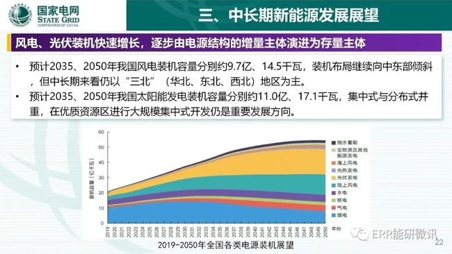 郑州新能源发展现状分析，郑州新能源产业发展趋势洞察