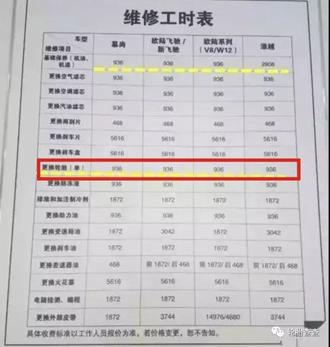 最新修理厂工时报价表，最新修理厂工时费报价表公开