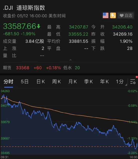 fed 比特币，美联储政策对比特币市场的影响分析