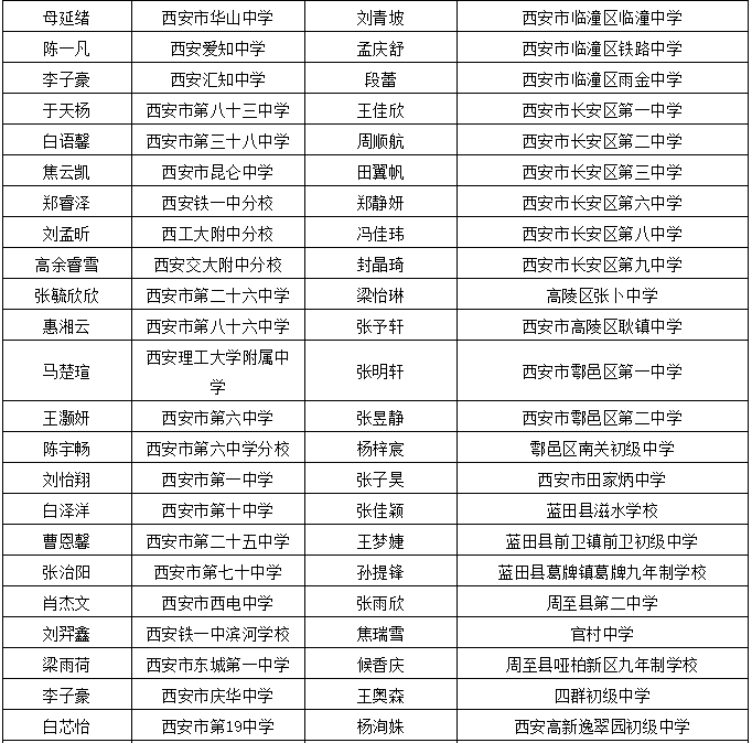 荔波县最新干部任命，荔波县最新干部任命公告