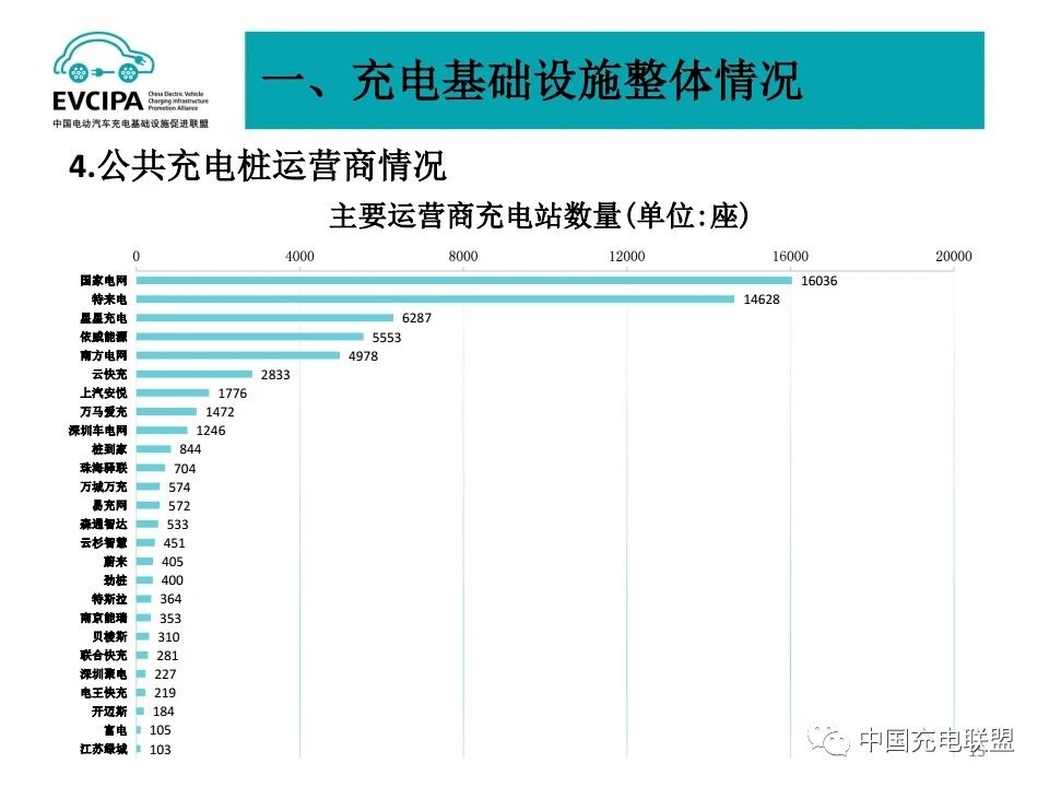 新能源快充线头粗细对充电效率的影响及选择建议，新能源快充线头粗细对充电效率的影响与选择建议解析