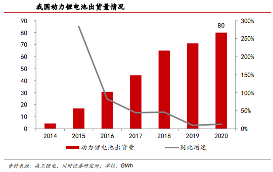 有关新能源龙头股，新能源龙头股概览