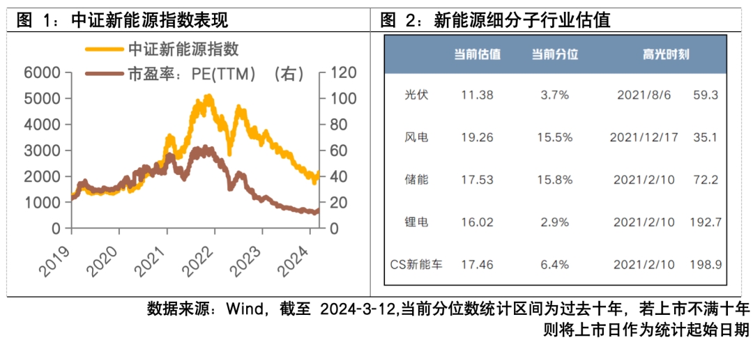 湘电股份是否属于新能源板块？深度解析其背景与定位，湘电股份，是否属于新能源板块？背景与定位深度解析