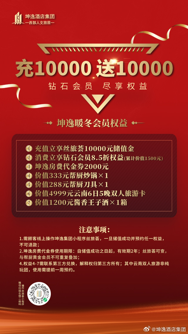 充值1000送比特币，充值1000元即可获得比特币大礼！