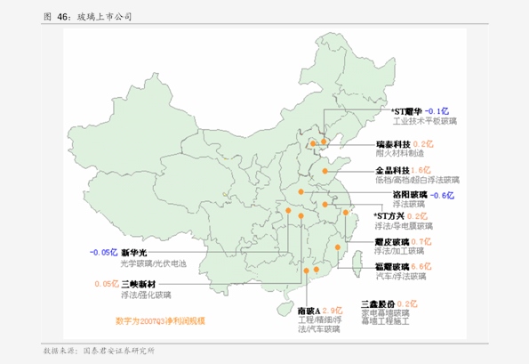 星美新能源收购新篇章，行业巨头布局绿色能源，未来可期，星美新能源引领绿色能源新格局，巨头布局未来可期