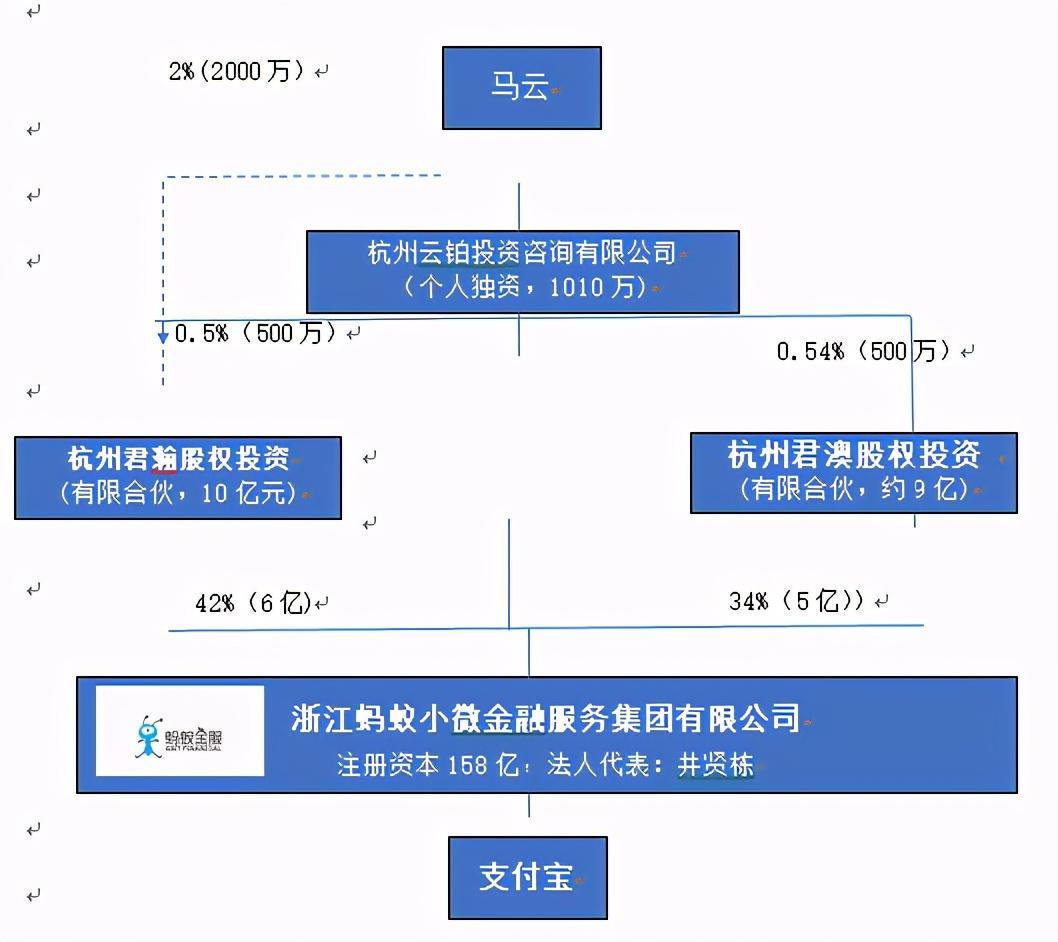 四个架构设计案例分析及其背后的架构师思维