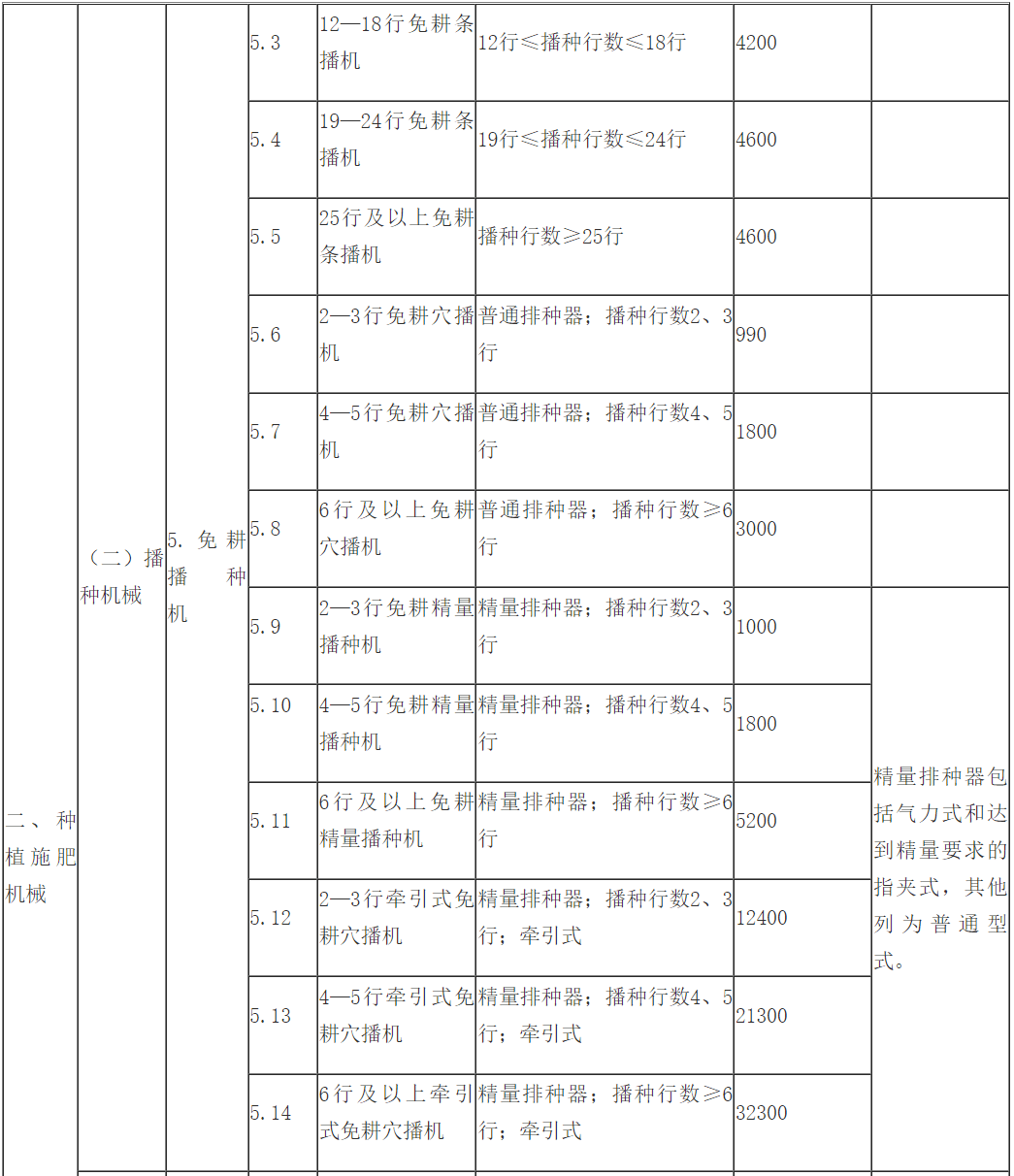 教育局退费最新通知详解，政策、流程与注意事项，教育局退费最新通知详解，政策、流程及注意事项全知道