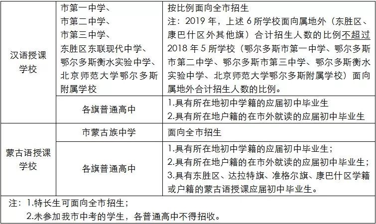 内蒙最新通知全面解读，政策调整与民生福祉并行，内蒙最新政策解读，民生福祉与政策调整并行