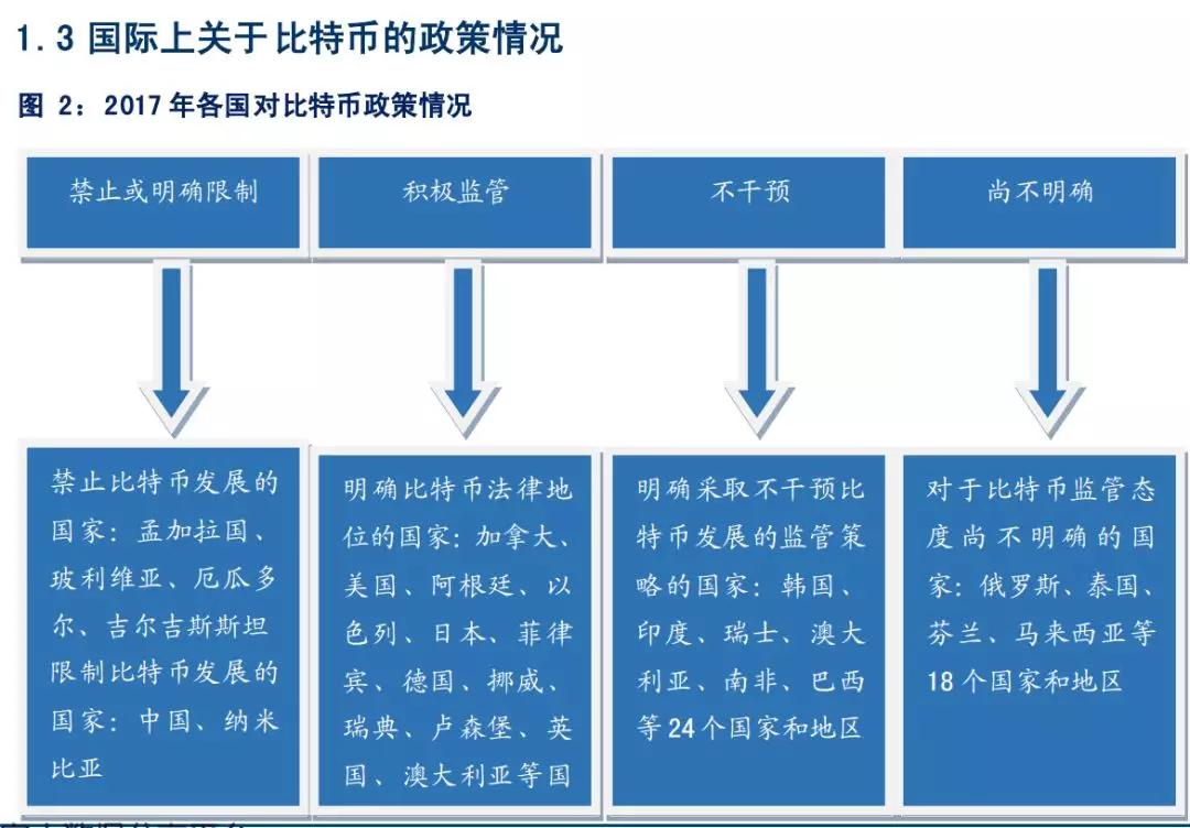 比特币互助资金，理解其概念、运作与潜在风险，比特币互助资金，概念解析、运作机制与潜在风险探讨