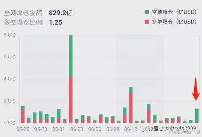 比特币行情网站打不开，比特币行情网站无法访问？原因解析与解决策略全攻略