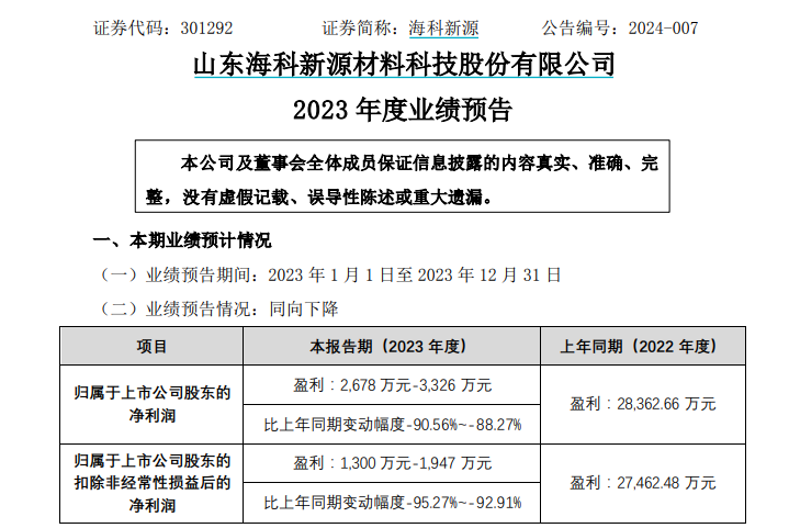 2023年如新奖金制度范本