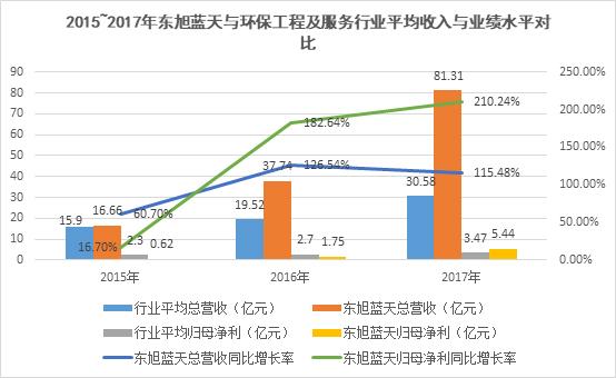 宁波凯荣新能源工资，宁波凯荣新能源工资概况