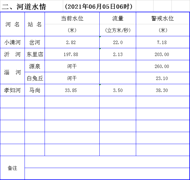 新疆的疫情情最新消息，新疆疫情最新消息概况