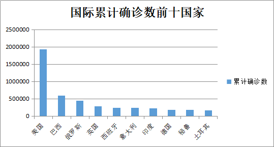 【央视报道】六盘水税务部门聚焦猕猴桃产业落实税费优惠政策