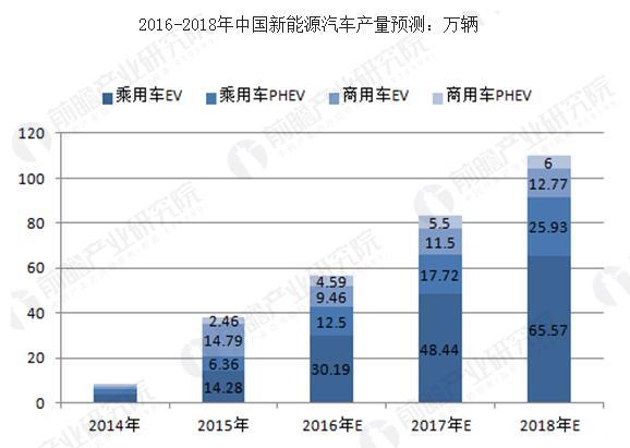 新能源产业内卷化现象解析，挑战与机遇并存，新能源产业内卷化，挑战与机遇的双重审视