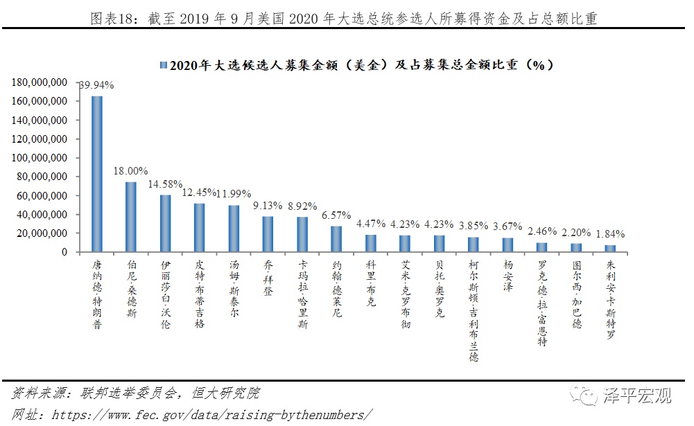 美国大选选情最新动向，2024年总统大选的悬念与焦点，2024年美国大选，悬念迭起，最新选情动向解析