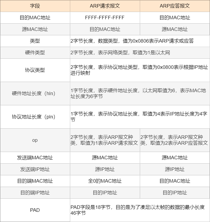 揭秘比特币网络隐私，技术解析与实际应用，比特币隐私技术揭秘，解析与应用实践