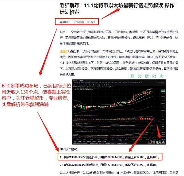 深入解析比特币金叉分析，捕捉市场转折点的关键技术，揭秘比特币金叉策略，精准捕捉市场转折的艺术