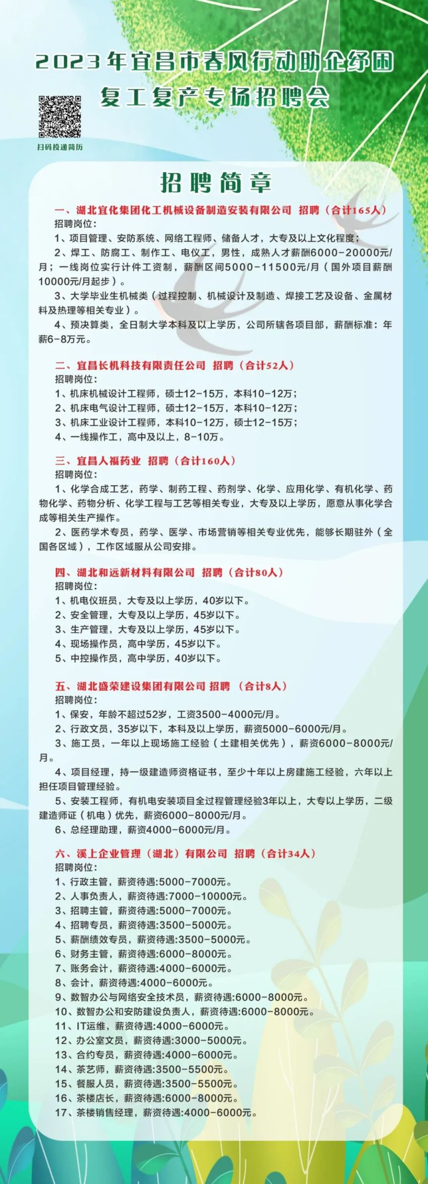 2023年最新建始地区招聘信息汇总，求职者的最佳选择指南！，2023建始地区招聘大全，求职者的首选指南