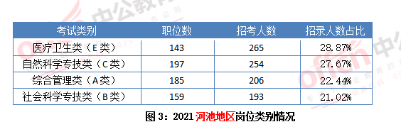 河池护士招聘最新动态，岗位需求大增，报考指南全解析，河池护士招聘火爆，岗位需求激增，报考攻略全揭秘