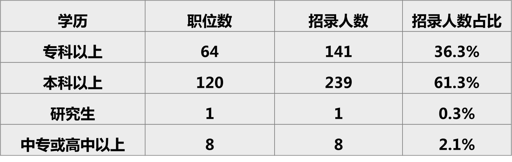 河池护士招聘最新动态，岗位需求大增，报考指南全解析，河池护士招聘火爆，岗位需求激增，报考攻略全揭秘