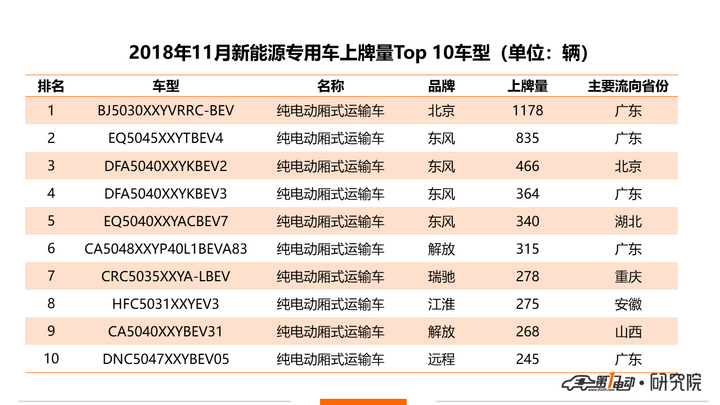 揭秘2023北京新能源专业排名，这些高校领跑行业发展，2023北京新能源专业排名揭晓，领航高校盘点