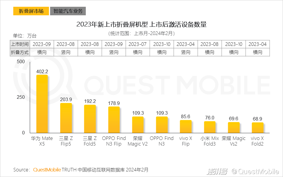 揭秘2023北京新能源专业排名，这些高校领跑行业发展，2023北京新能源专业排名揭晓，领航高校盘点