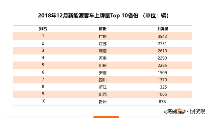 揭秘2023北京新能源专业排名，这些高校领跑行业发展，2023北京新能源专业排名揭晓，领航高校盘点