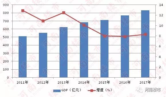 沧州滨河龙韵最新房价走势解析，投资与自住双赢的选择，沧州滨河龙韵房价解析，投资自住两相宜的黄金地段