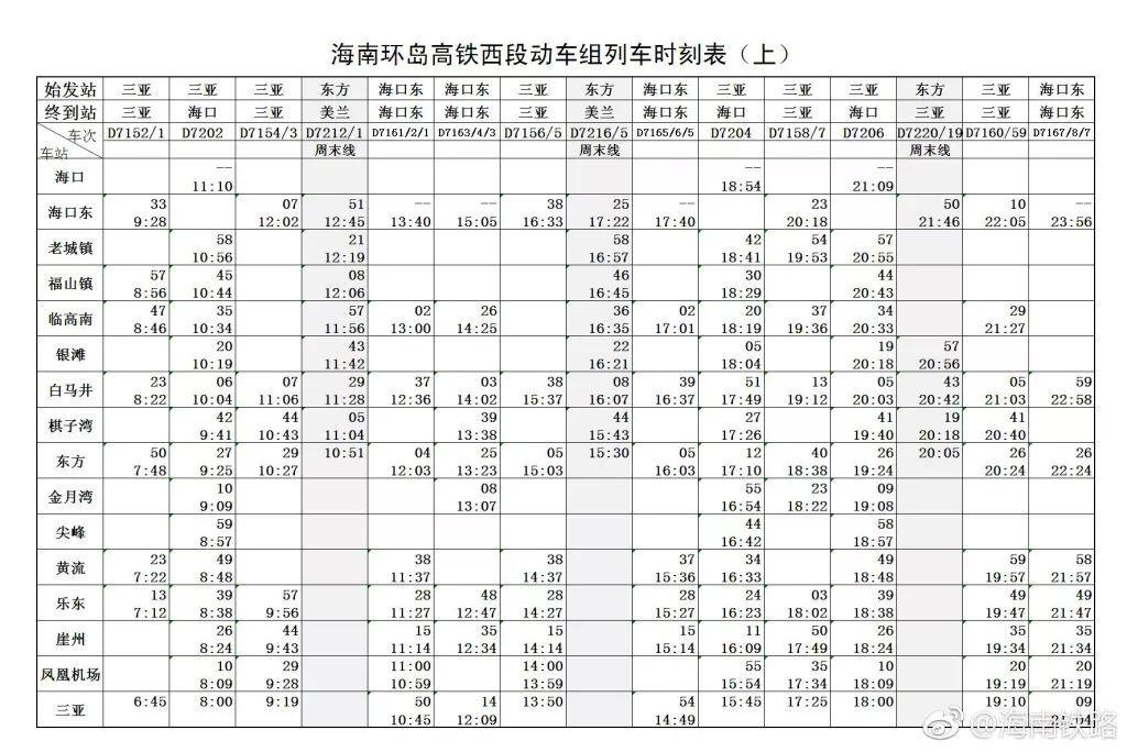 环岛高铁最新时刻表查询，环岛高铁最新时刻表查询及旅行指南