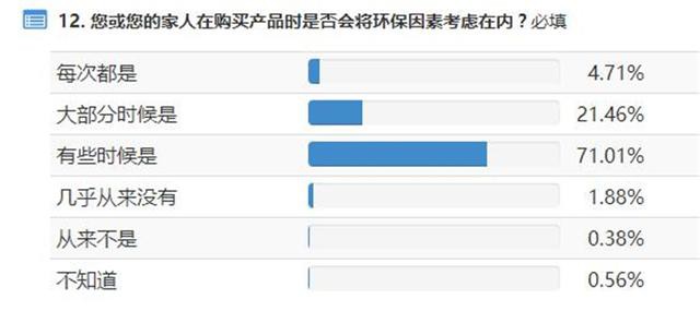 新能源配套设备价格查询，全面解析市场趋势与合理预算，新能源配套设备价格查询及市场趋势解析，预算与合理预算指南