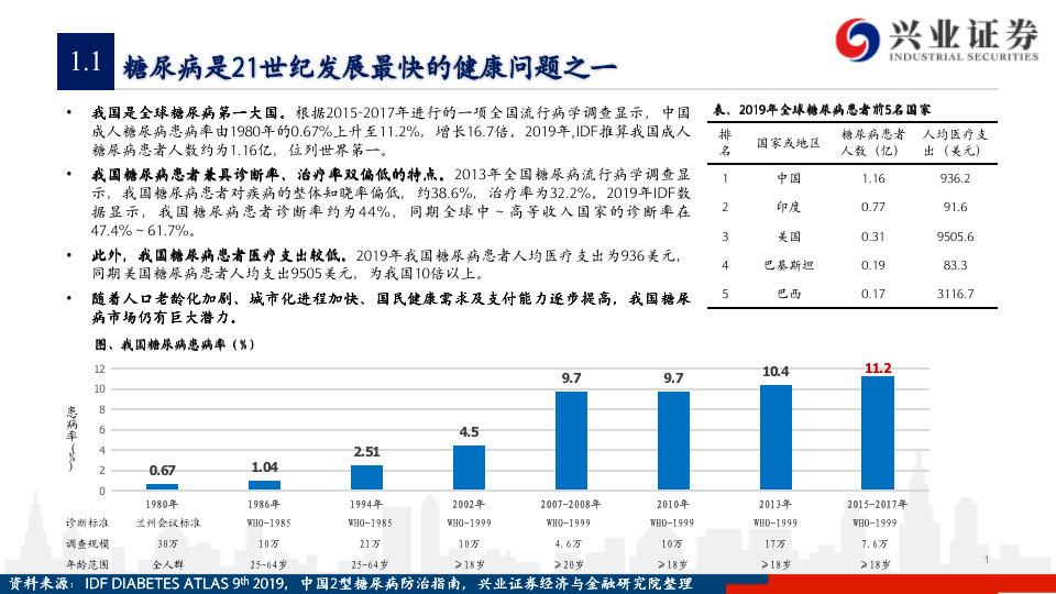 新病最新情况，深度探讨与前沿进展，新病最新情况深度探讨与前沿进展综述