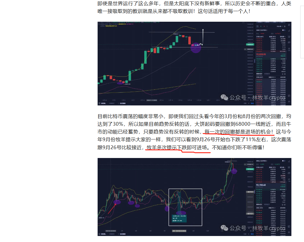 比特币22日深度分析，价格走势揭秘与未来展望，揭秘比特币22日价格走势，深度分析与未来展望