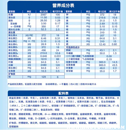 纽贝滋羊奶粉最新事件，纽贝滋羊奶粉最新动态，关注事件进展