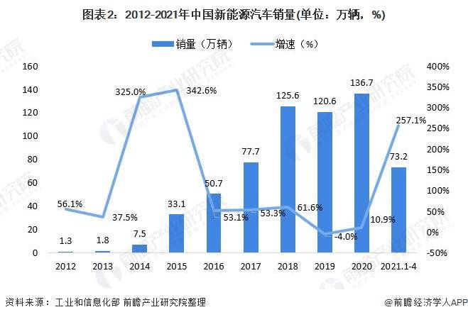 2020比特币涨价原因，2020年比特币价格上涨背后的动因分析