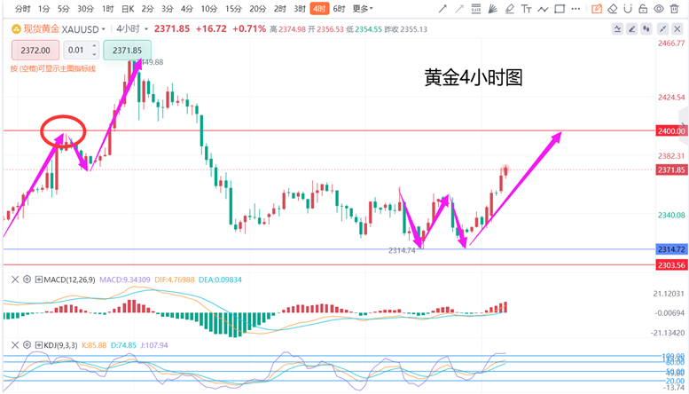 今天铜价最新价格，今日铜价实时行情揭晓