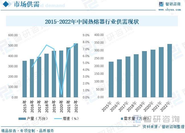 资源最新稳定，最新稳定资源速览