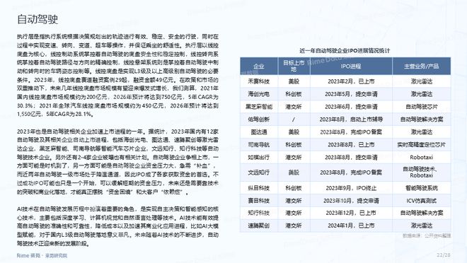 2023年7月新能源市场销售报告，盘点新能源汽车的火热七月，2023年7月新能源汽车销售火爆盘点